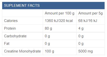 100 % mikronisiertes Kreatin-Monohydrat – 500 Gramm