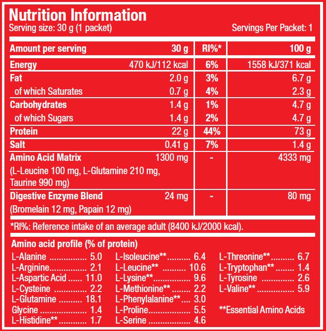 100 % Whey Protein Professional 0,03 kg