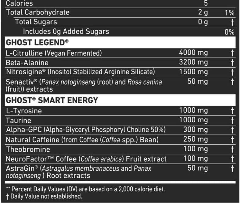 Pumpe x tmnt | Stickoxid -Booster - 320 Gramm