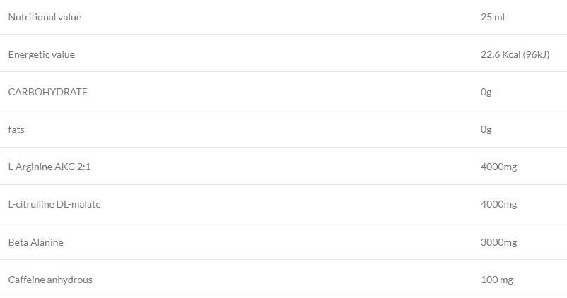 NOS Blast Shot | Voraufgabe - 20 x 25 ml