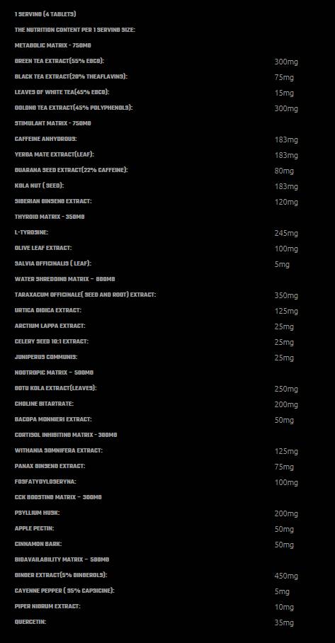 Mr.x Gold Thermoburn Hardcore - 120 Tabletten