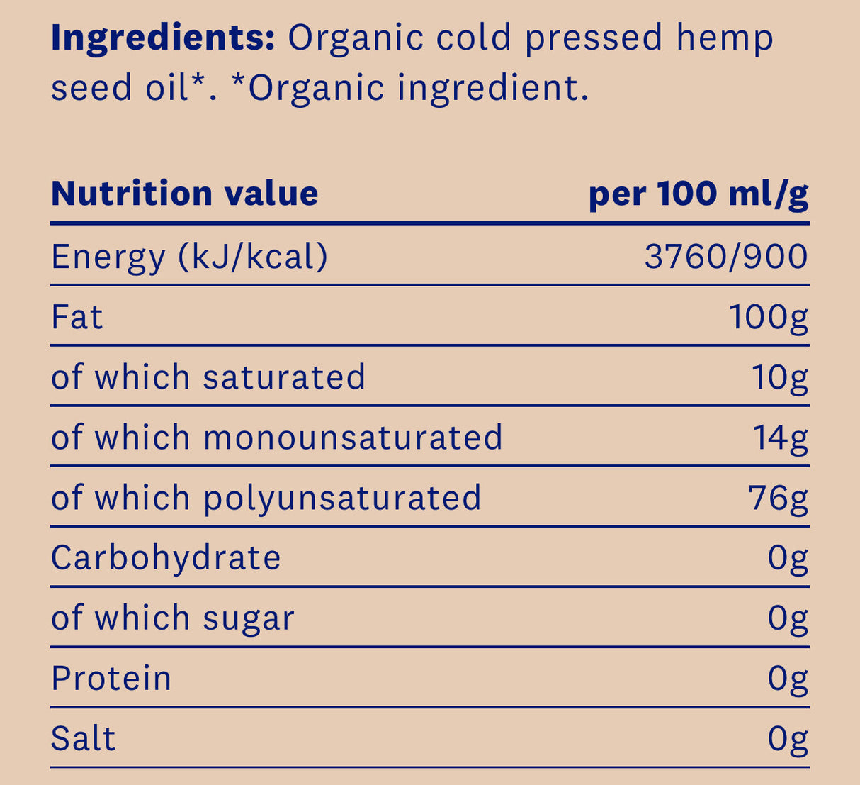 ÖKO-Hanfsamenöl 250 ml. /100 % natürlich, biologisch und organisch/