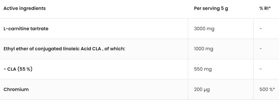 3c | CLA + Carnitin + Chrom 150 Gramm