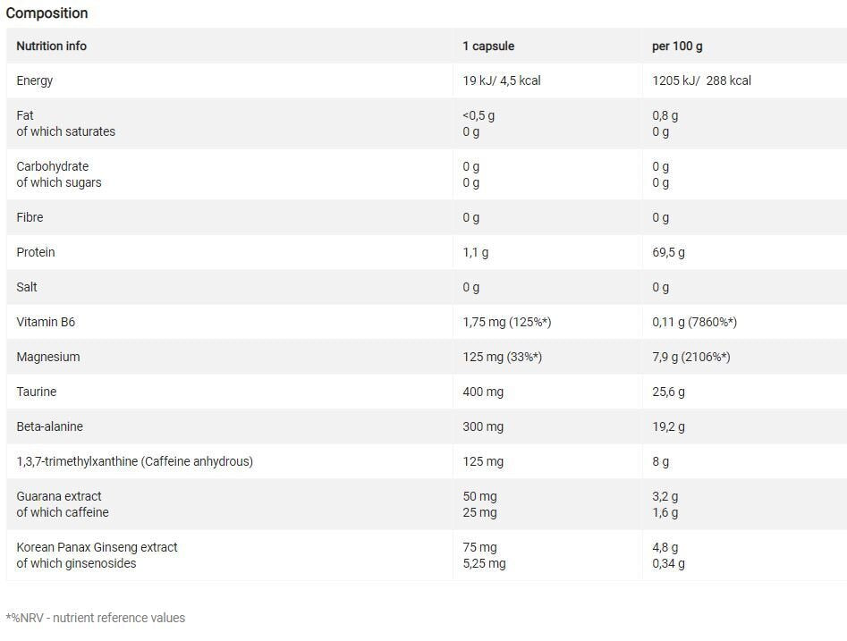 Amok 60 Caps. OLIMP - Feel You