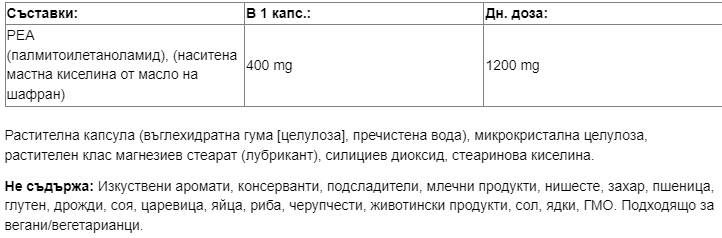 Erbse 400 mg | Palmitoylethanolamid - 90 Kapseln