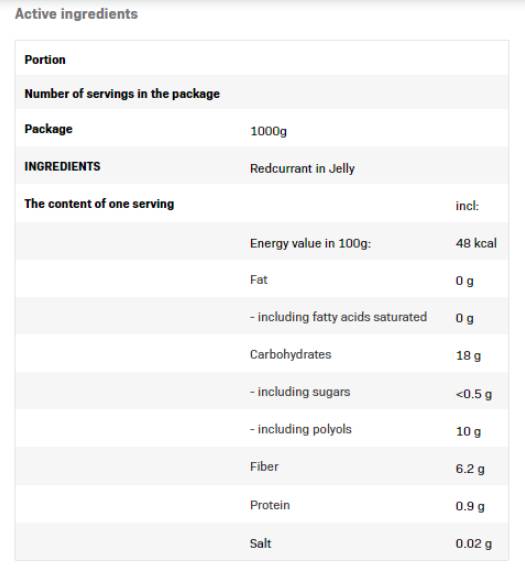 Fruse in Gelee | Redcurrant - 1000 Gramm