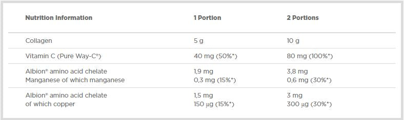 Collaregen - 400 Gramm