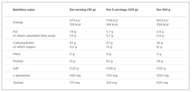 Pro Whey Shake - 2270 Gramm