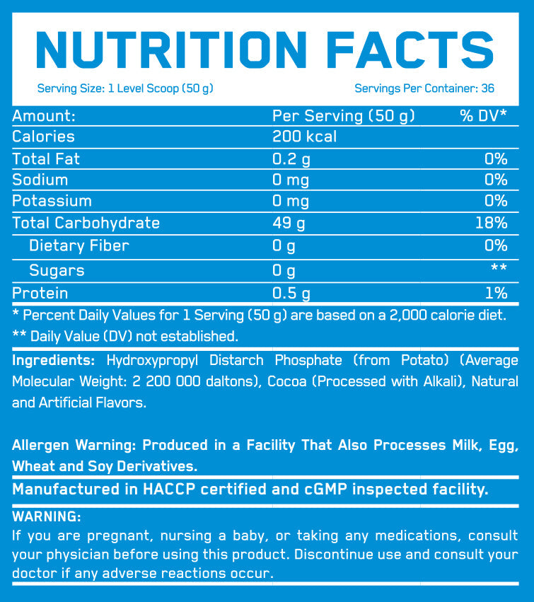 CARBO -Build - 1,816 kg