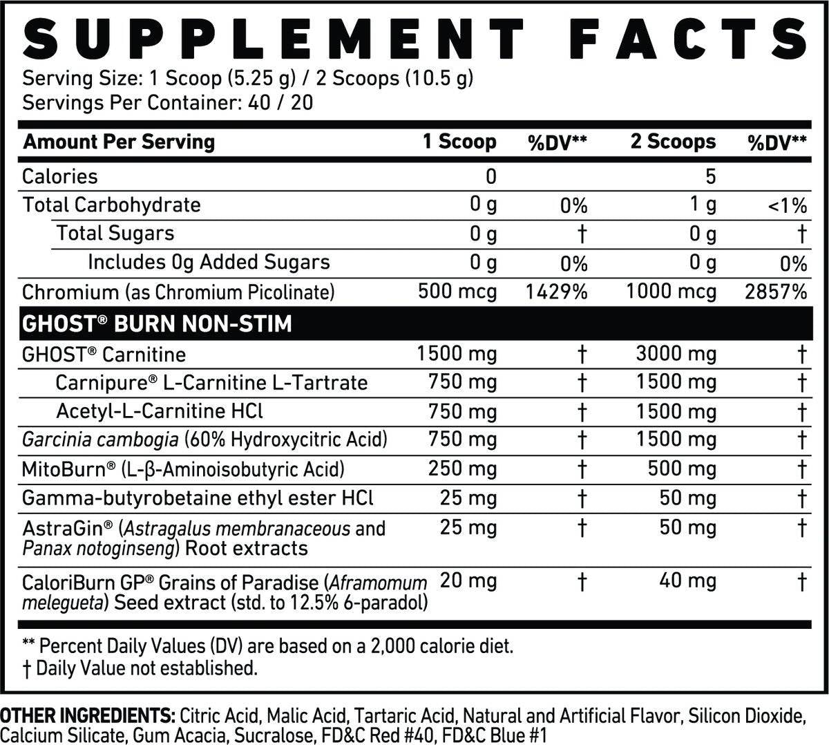 Nicht -Stimpulver verbrennen - 210 Gramm