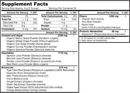 Grüne Verteidigung: Entgiftung 180 Gramm