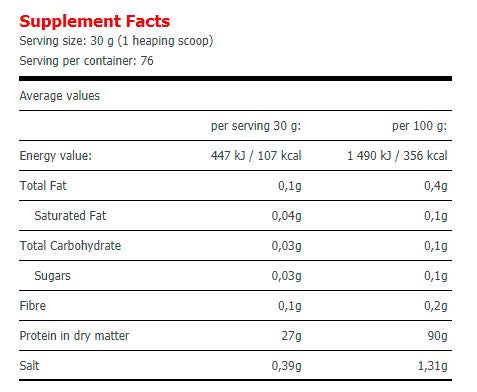 Goldmolkenproteinisolat - 2,27 kg