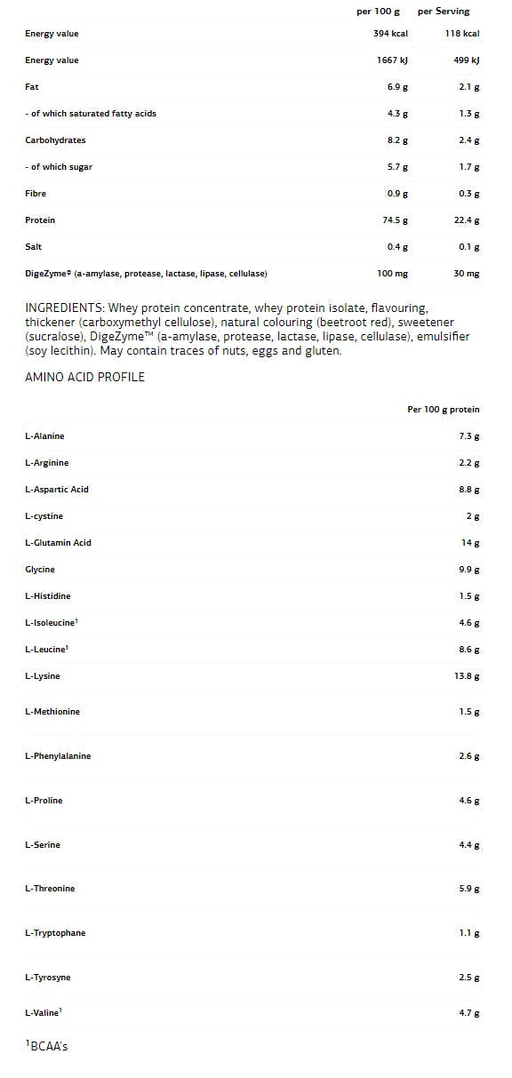 100% Platinmolke - 0,750 kg