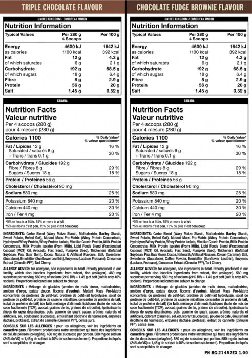 Doppelkammer Masse - 2,720 kg