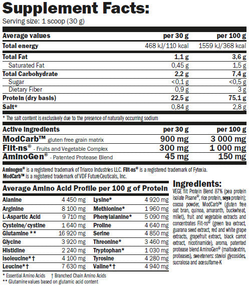 Vegefiit -Protein - 2,00 kg