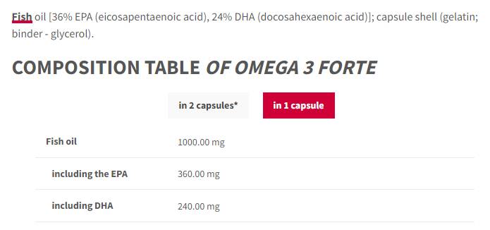 Omega 3 Forte 1000 mg | 60% EPA DHA - 60 Gelkapseln