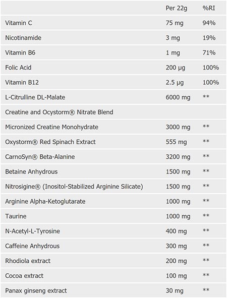 C4 Ultimate / 20 Serv. - 0,380 kg
