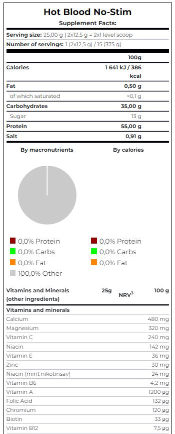 Heißes Blut No-Stim 0,375 kg