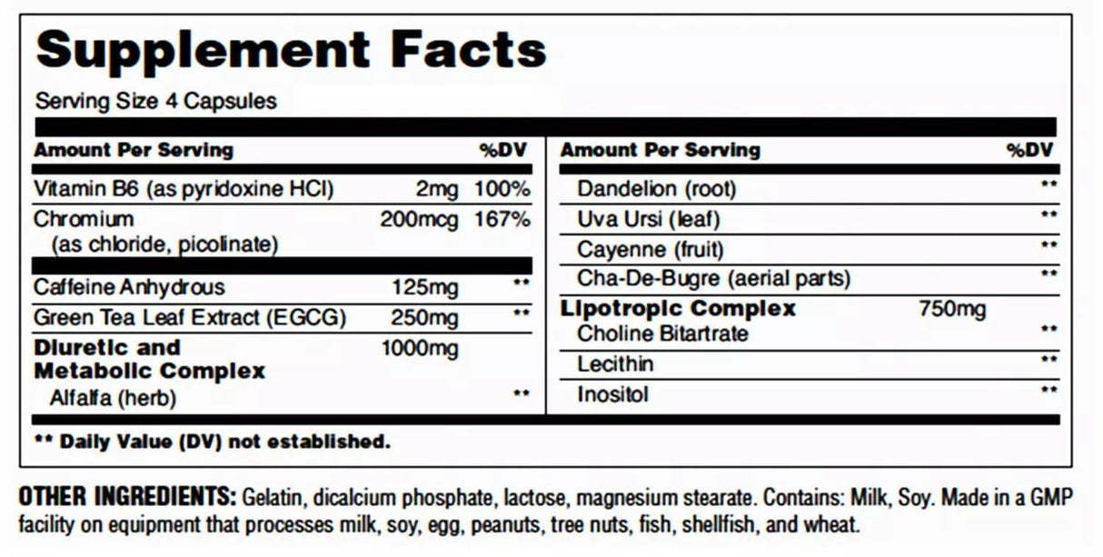 Schnell gerissen - 120 Kapseln