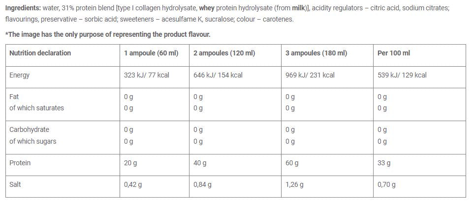 Protein -Schussbox / 20 x 60 ml