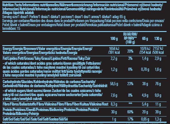 Hypermasse 5000 - 1,00 kg