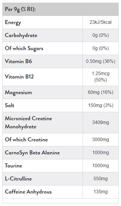C4 Sport Pre -Workout/30 Portionen - 0,270 kg