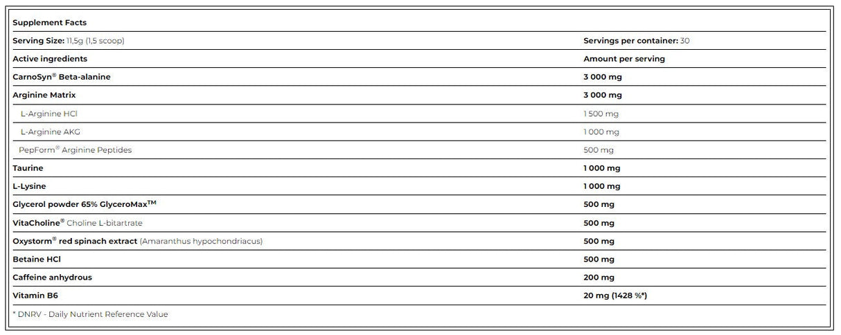 Schwarze Linie Jeep Pumpe 0,345 kg