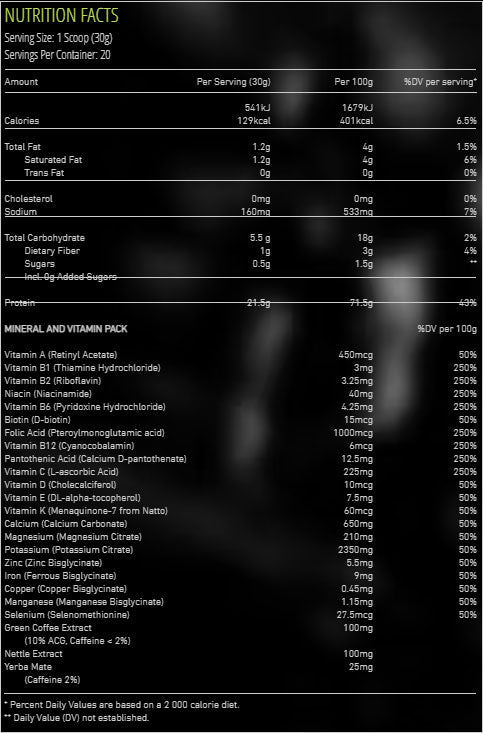 The test is carried out in accordance with the following procedure: - Nutra Best Europe
