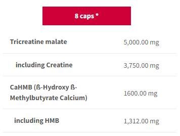 CM3 HMB Fusion | 20 Jahre TREC - Limited Edition - 200 Kapseln