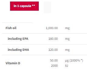 Omega 3 + D3 Ausdauer | Sport Edition 120 Gelkapseln