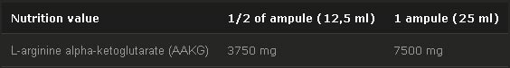 AAKG 7500 Extreme Shot – 9 x 25 ml