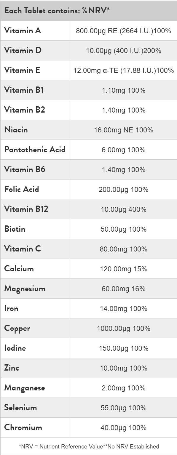 ABC bis Z | Vegane Multivitamine – 60 Tabletten