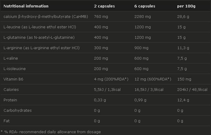 ANTICATABOLAN 120 Kapseln