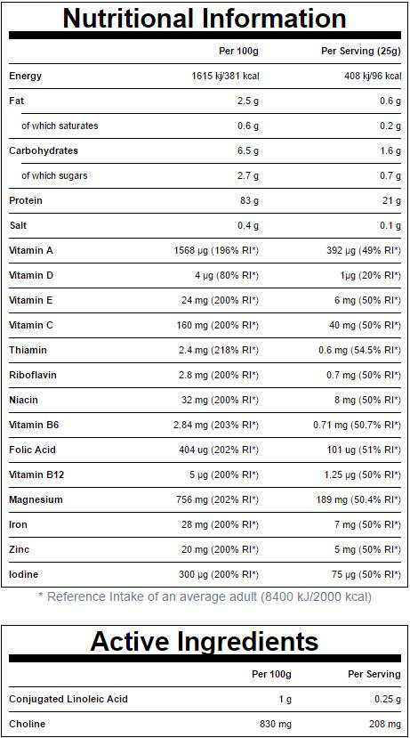 Active Women Diet Proteinmischung 500 Gramm