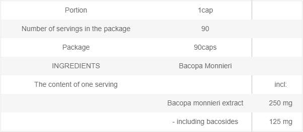 Bacopa Monnieri 250 mg - 90 Kapseln