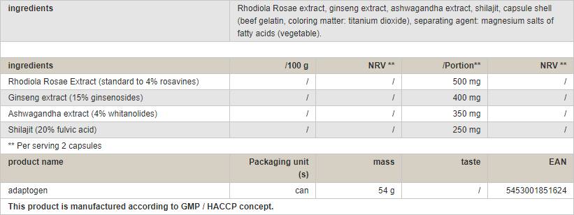Adaptogen – 60 Kapseln