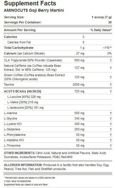 Amino Cuts A:CUTS – 210 Gramm