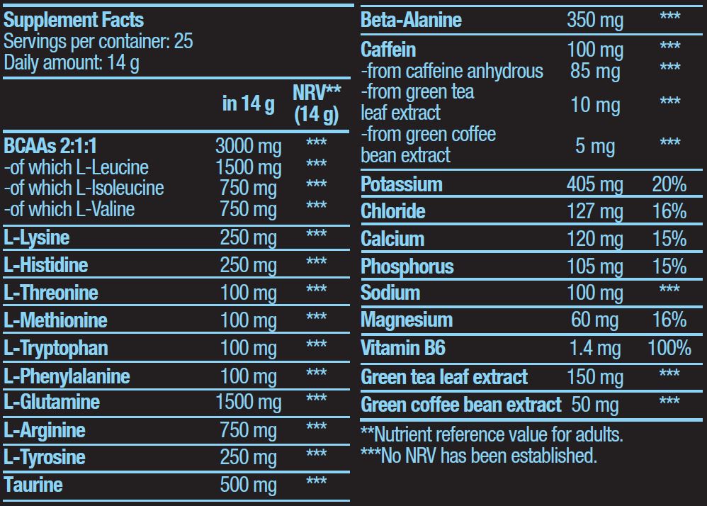 Amino Energy Zero mit Elektrolyten - 0,360 kg