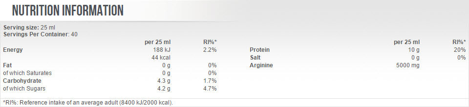 Arginin-Flüssigkeit 1000 ml.