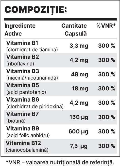 B-Complex BP Forte – 30 Kapseln