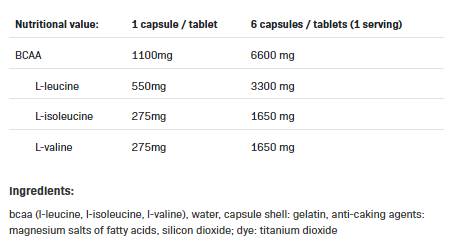 BCAA 1100 2:1:1 – 300 Kapseln