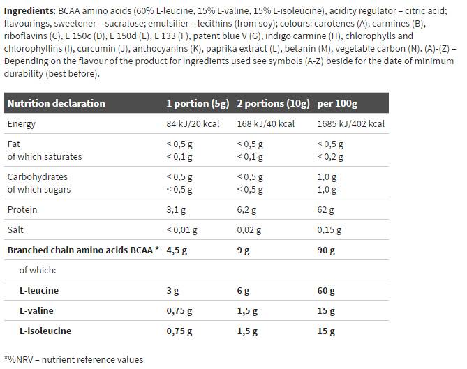 BCAA 4:1:1 Xplode-Pulver – 200 Gramm