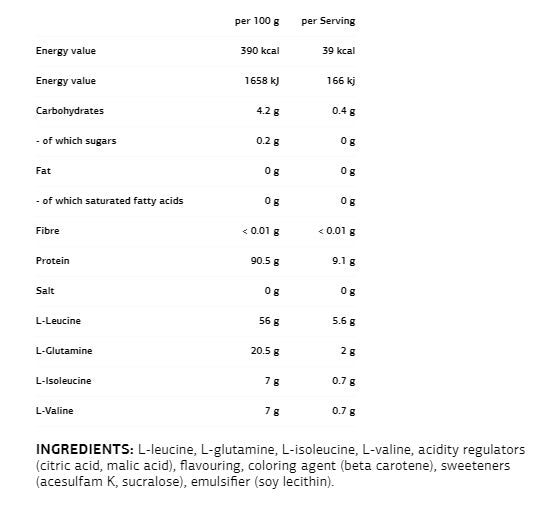 BCAA 8:1:1 + Glutamin – 0,300 kg