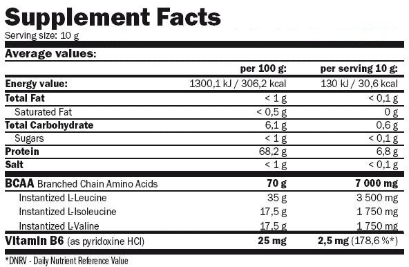 BCAA Micro-Instant-Saftbeutel