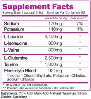 BCAA Recovery 8:1:1 – 1250 Gramm