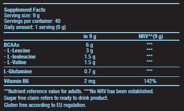 BCAA Null – 0,360 kg