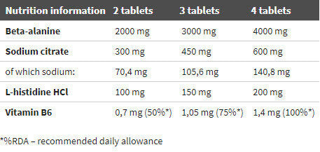 Beta-Alanin Carno Rush Mega Tabs 80 Tabs. OLYMP