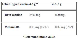 Beta-Alanin-Ausdauersportpulver | mit Vitamin B6 - 240 Gramm