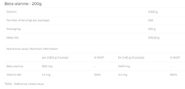 Beta-Alanin-Pulver – 200 Gramm