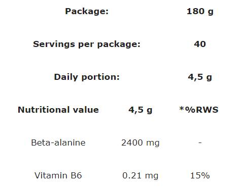 Beta-Alanin-Pulver | Workout-Booster – 180 Gramm